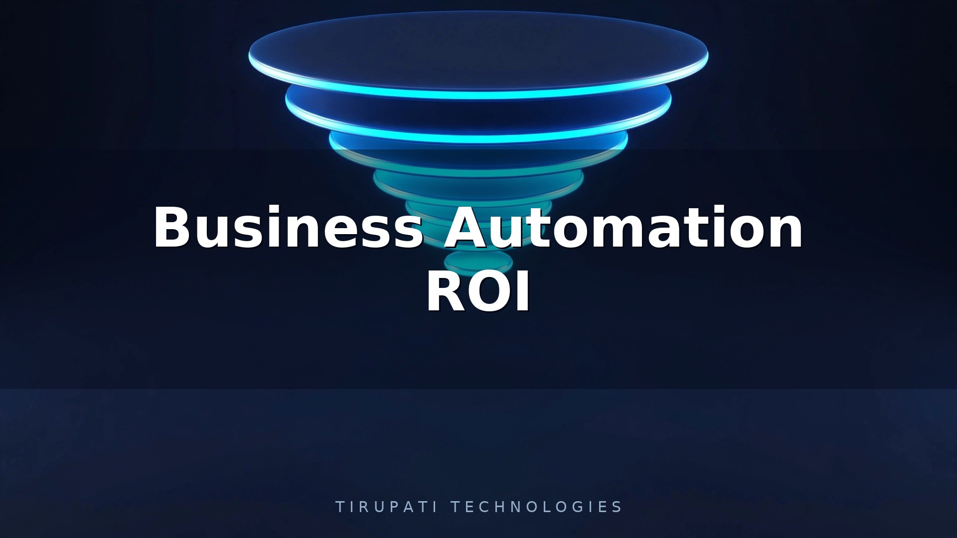 Business Automation ROI