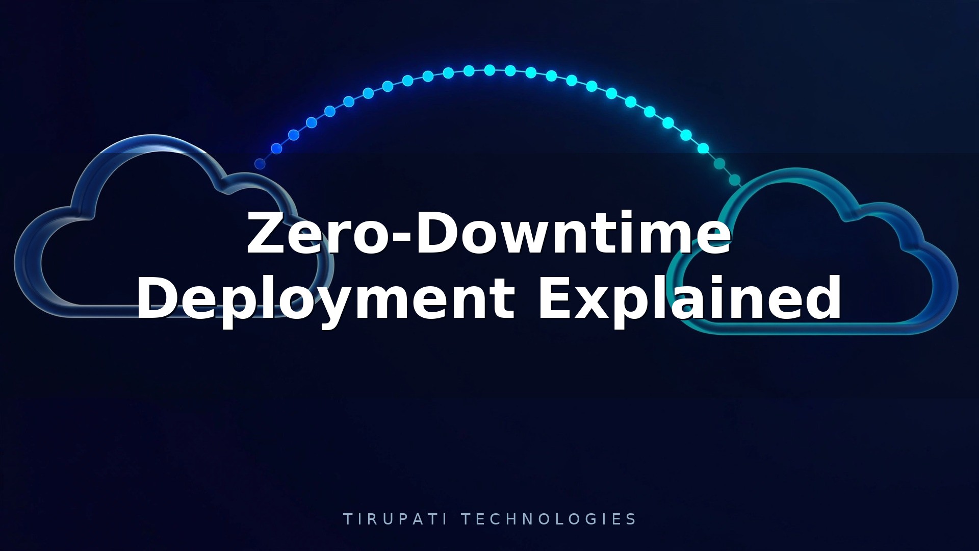 Zero-Downtime Deployment Explained